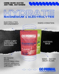 Hydrate - Magnesium & Electrolytes.